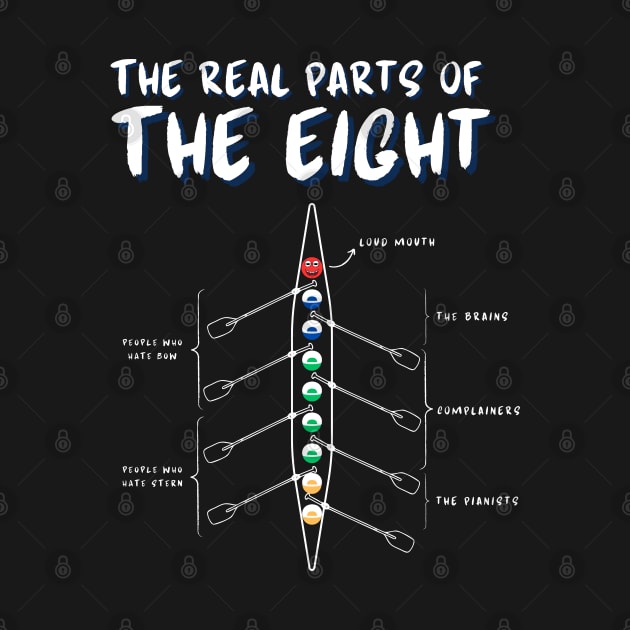 The real parts of the eight by RowingParadise