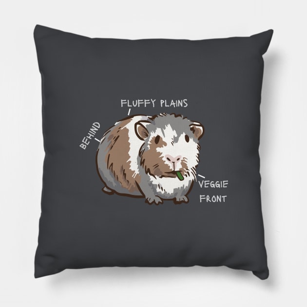 Anatomy Of A Guinea Pig With Funny Labels Pillow by CentipedeWorks