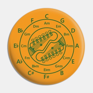 Circle of Fifths Electric Guitar Headstock Dark Green Pin