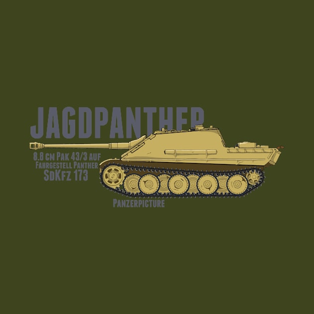 JAGDPANTHER by Panzerpicture