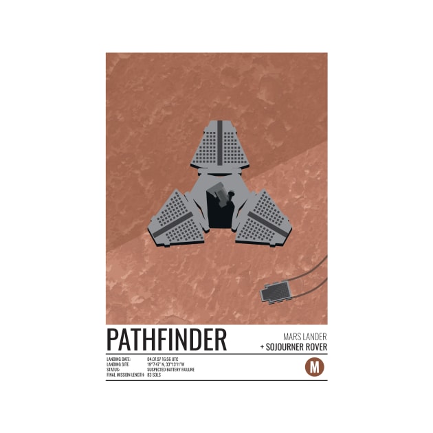 Pathfinder Lander by Walford-Designs