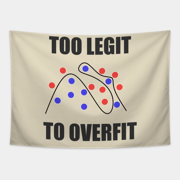 Too Legit to Overfit Tapestry by encodedshirts