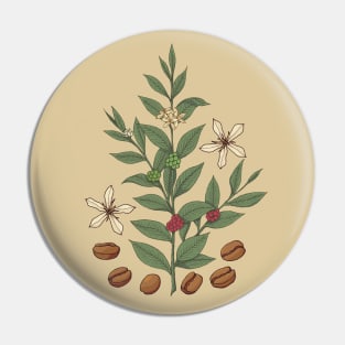 Coffee Tree Pin