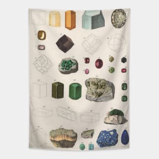 Mineralogy Chart Tapestry