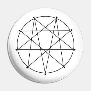 Repentagram Impending Doom Christian Symbol Pin