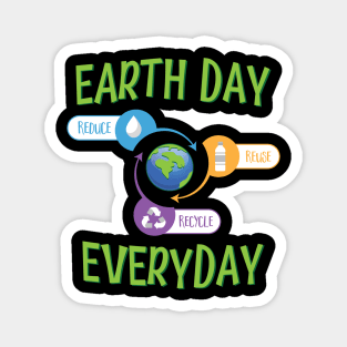 Earth Day Everyday' Earth Day Gift Magnet