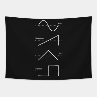 Synthesizer Wave Forms | Synth Design Tapestry