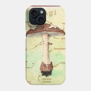 vintage fungi poster Phone Case