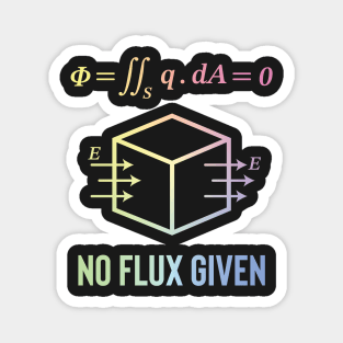 No Flux Given Magnet