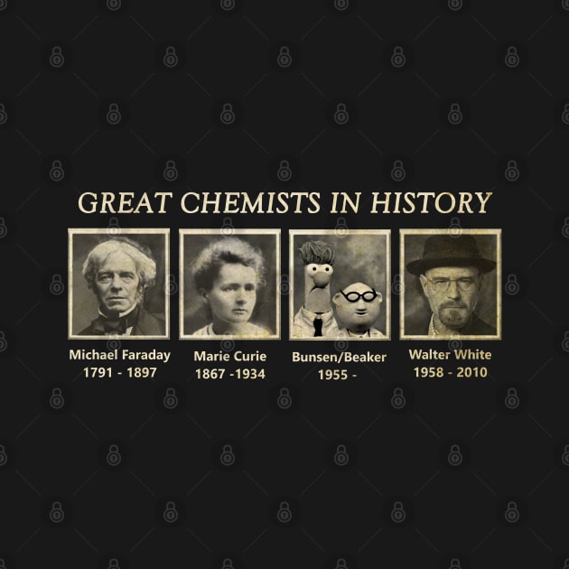 Great Chemists In History vintage by sungkemdisek