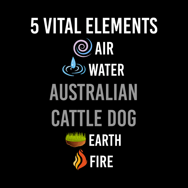 5 Elements Australian Cattle Dog by blakelan128