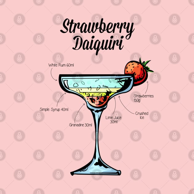 Strawberry Daiquiri Cocktail Recipe by HuckleberryArts