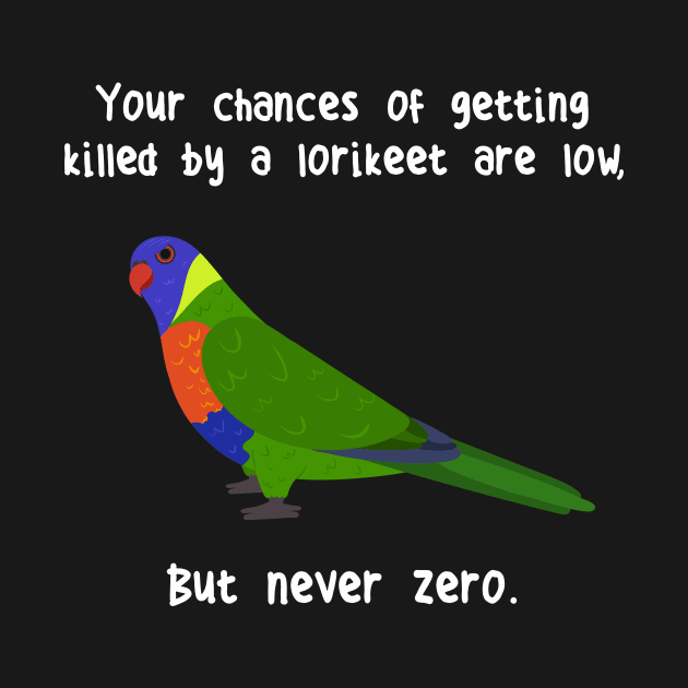 Rainbow Lorikeet Never Zero by Psitta