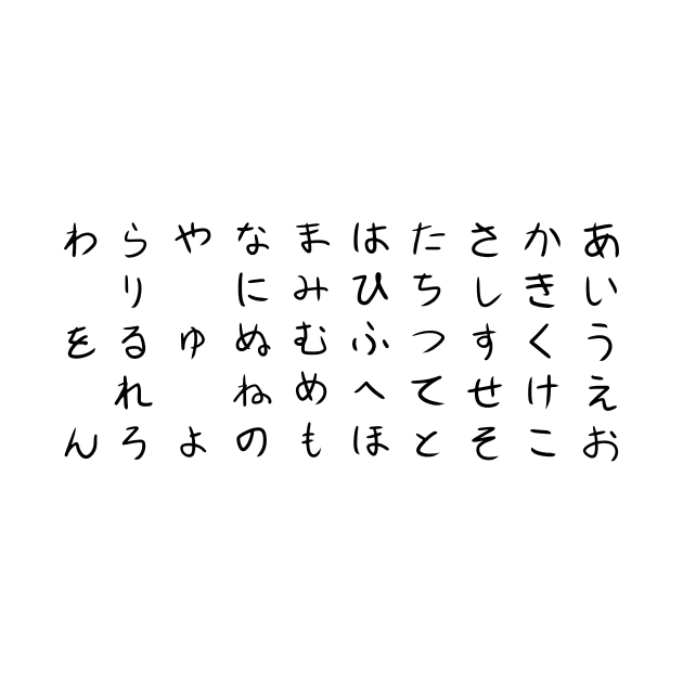 Japanese Hiragana Gojūon Alphabet Characters Writing by Yusuke Art