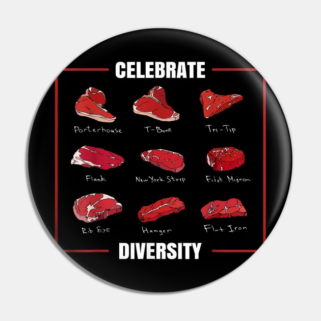 Funny Steak Celebrate Diversity Types of Steak Lovers Pin by MiaGamer Gear