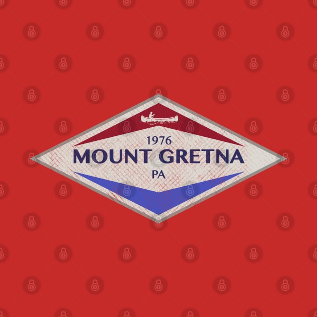 Mount Gretna Tourism by NeuLivery