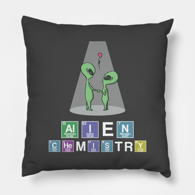 Cool Funny Couple Alien Chemistry Periodic Table Gift Pillow by Freid