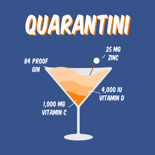 Quarantini Recipe by The Shirt Genie