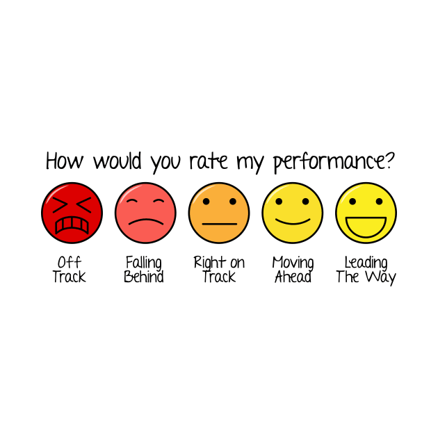 Performance Ratings by brkgnews