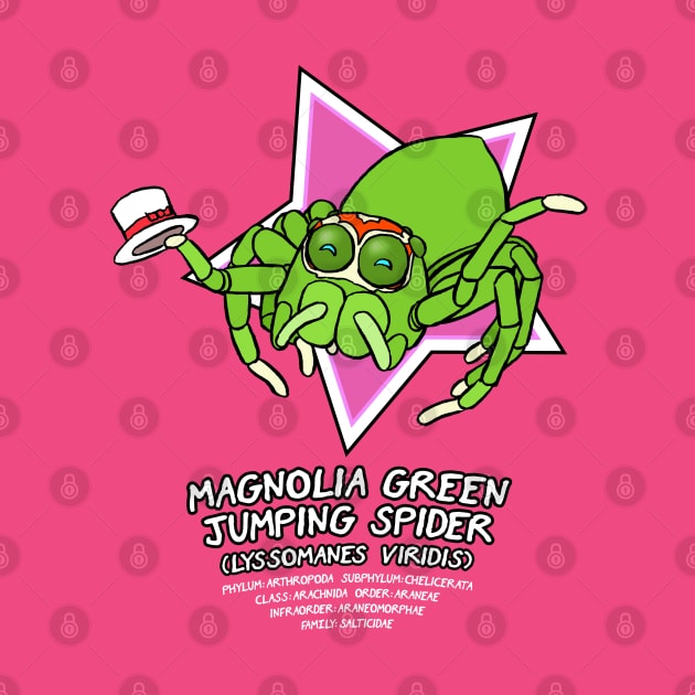 Magnolia Green Jumping Spider by Cyborg One