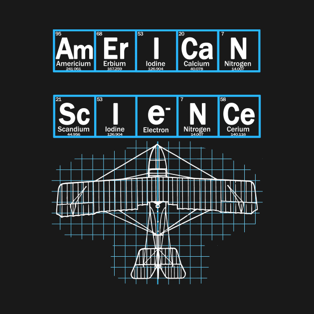 American science plane blueprint chemistry elements by Context