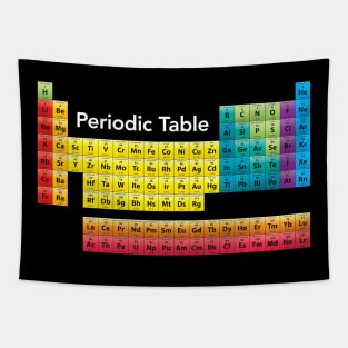 Color Periodic Table Of Elements Tapestry