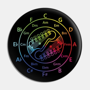 Circle of Fifths Electric Guitar Headstock Outlines Color Wheel Pin