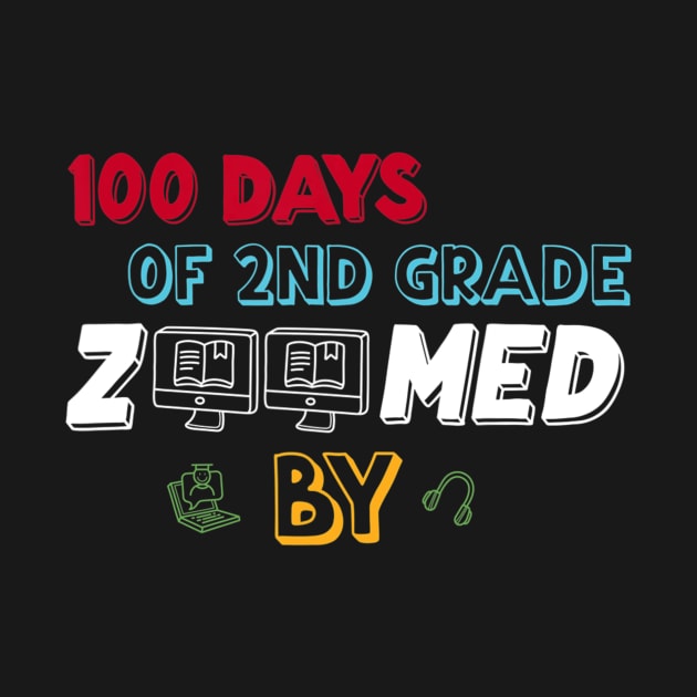 100 Days of School Virtual Learning Zoomed By Second Grade by Kellers