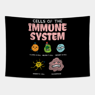 Cells Of The Immune System Tapestry