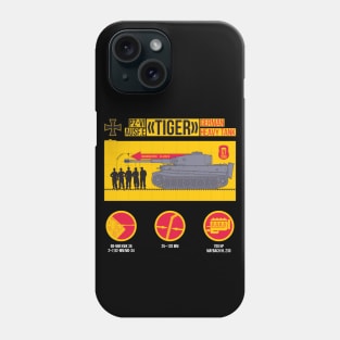 Bright infographics of the Tiger tank Phone Case