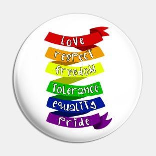 Rainbow meanings Pin