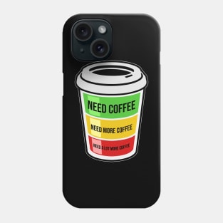 Need Coffee Phone Case