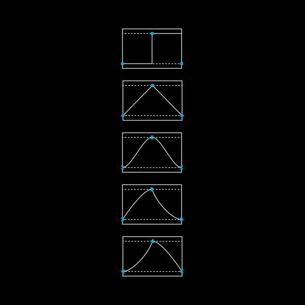 Animation Value Graph by encip