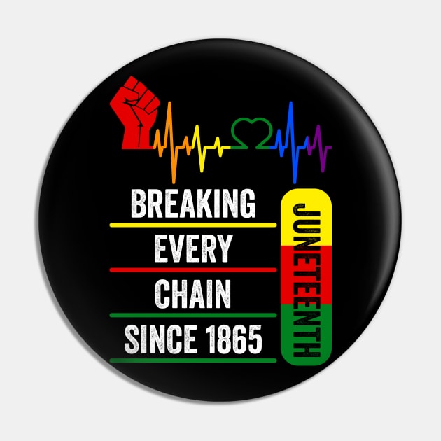 Juneteenth Breaking Every Chain Since 1865 Pin by AnKa Art