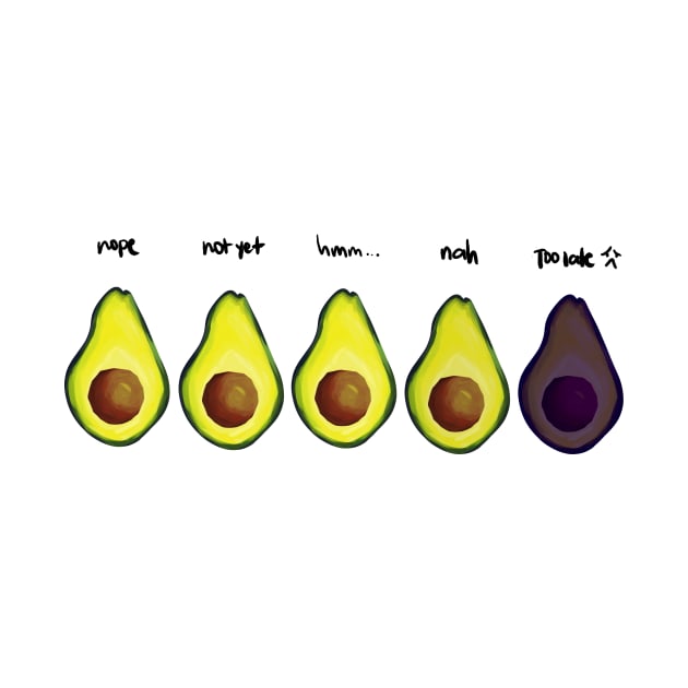 Timeline of Avocado by Meiyorrr