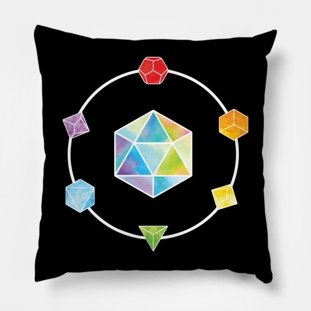 DnD Dice Circle Pillow by Perpetual Brunch