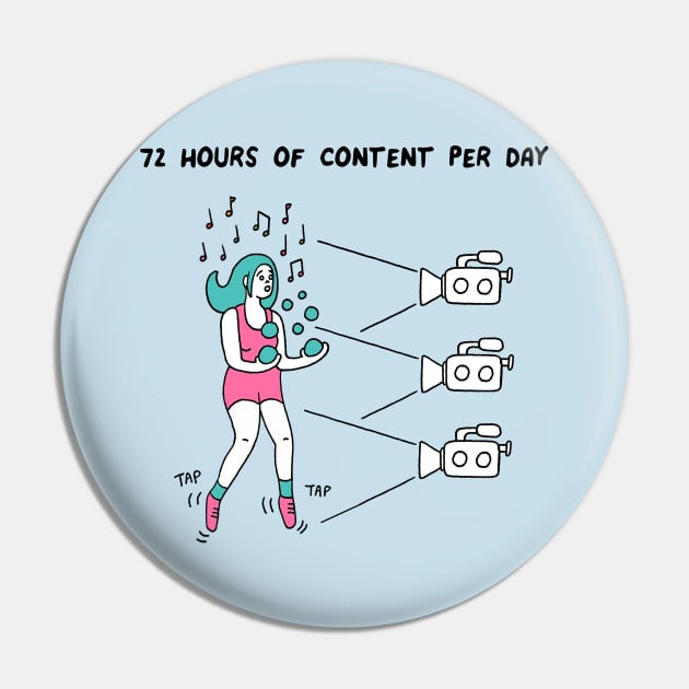 72 Hours of Content per Day Pin by RaminNazer