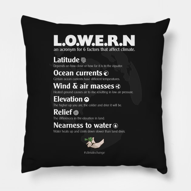 L.O.W.E.R.N the 6 main climate change factors Pillow by norules