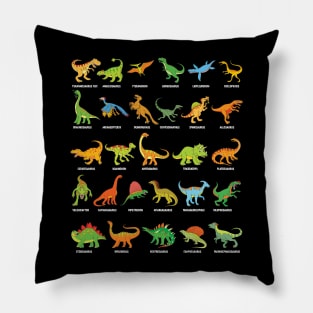 Dinosaur Species with Names Dino T-Rex Velociraptor Triceratops Dinosaurs Pillow