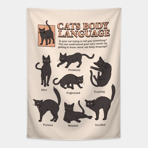 Cats Body Language Tapestry by thiagocorrea