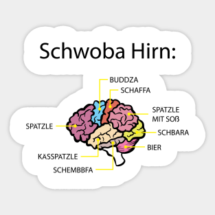 Lustiger Stickers Teepublic