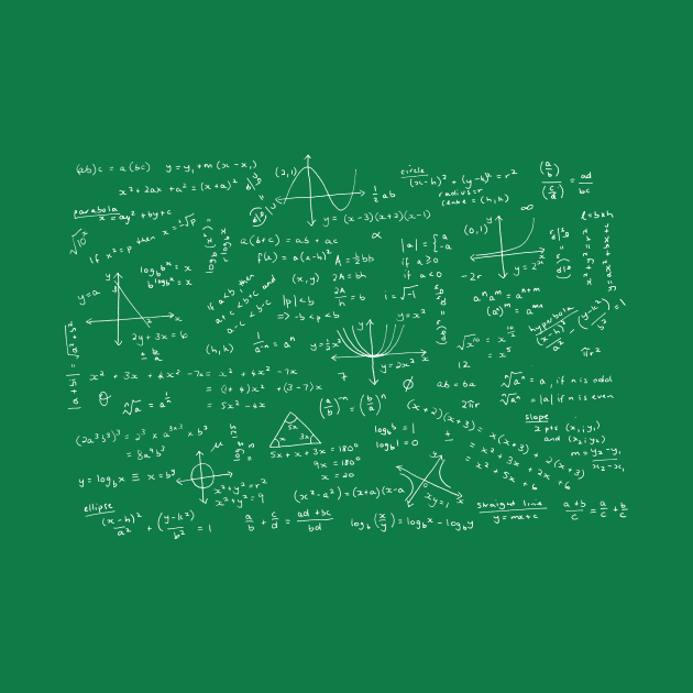 Algebra Math Sheet by funmaths