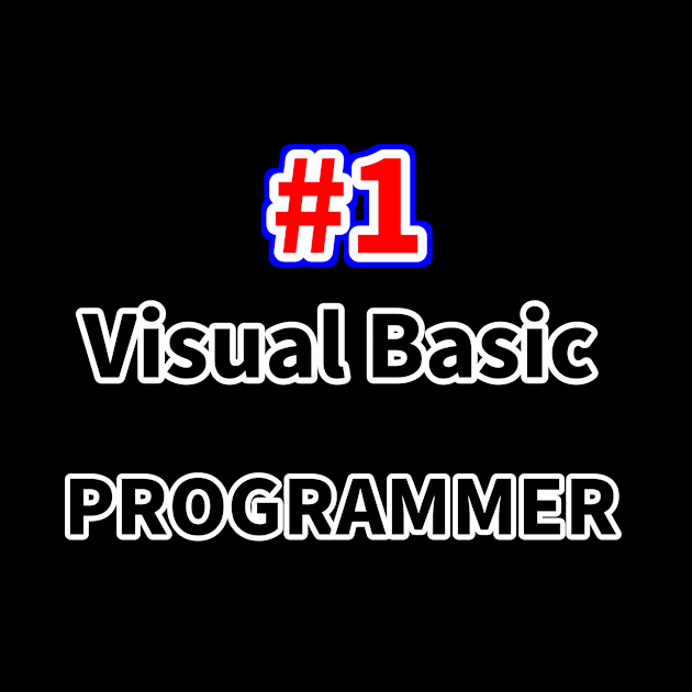 Number one Visual Basic programmer by NumberOneEverything