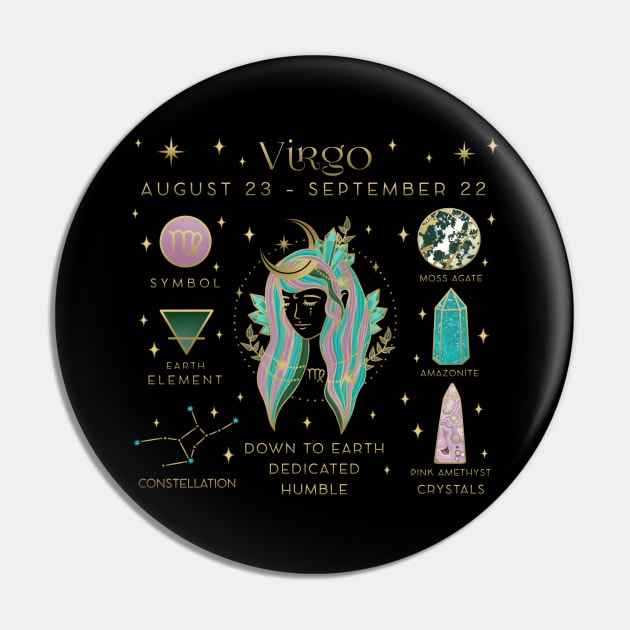 Crystal Zodiac Virgo Collage Pin by moonstruck crystals