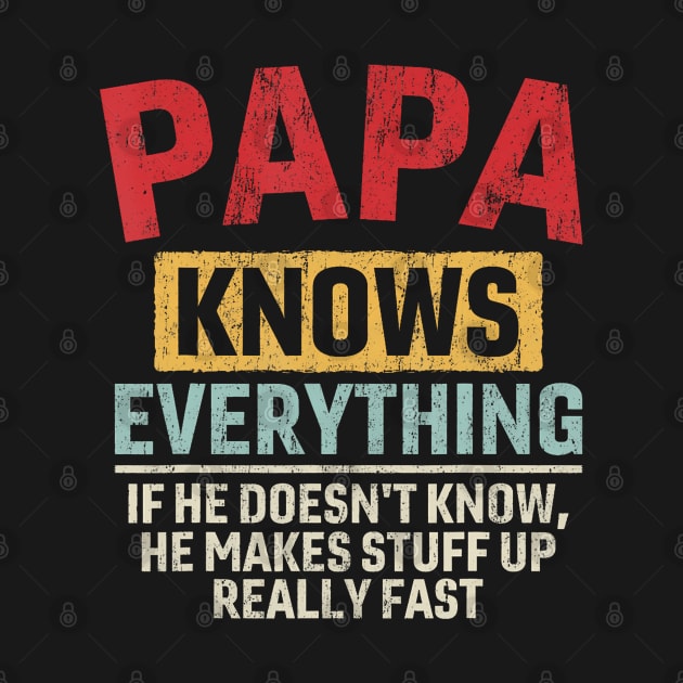 Papa Knows Everything Funny Father'S Day Papa Gift by Mitsue Kersting