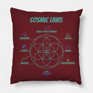 Seed of Life | Flower of Life connect with the hermetic laws Pillow