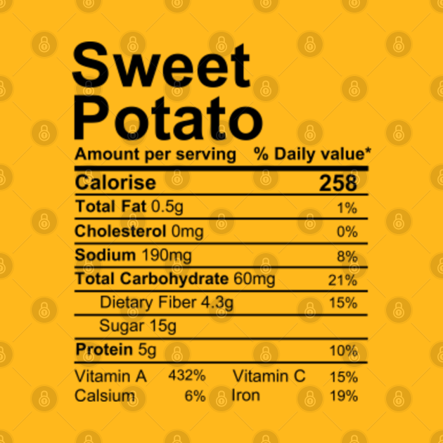 sweet potato nutrition