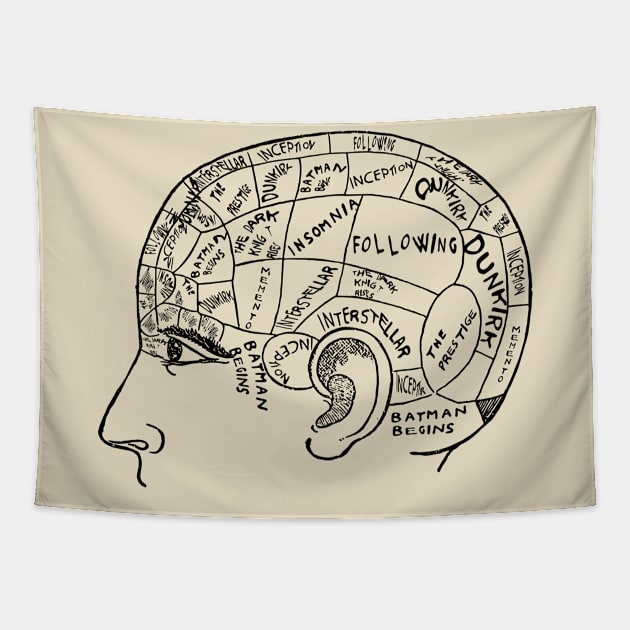 Just a Nolan fan's mind T-Shirt Tapestry by 4few