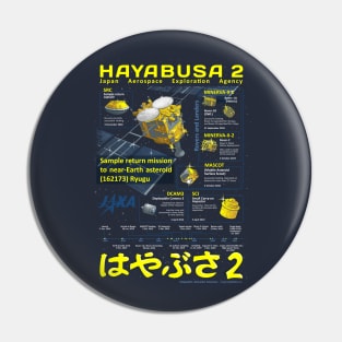 Haybusa2 Ifographic (*for dark shirts only*) Pin