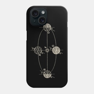 Earth Rotation Engraving by © Buck Tee Originals Phone Case